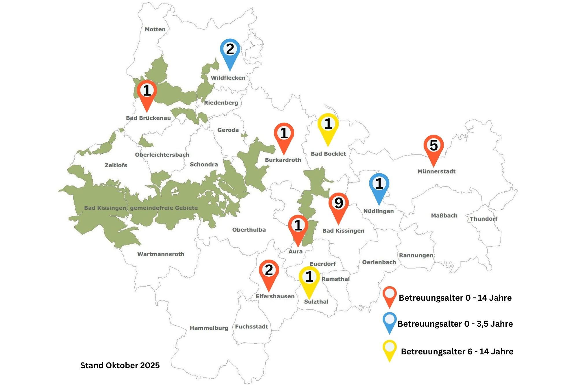 tagesmuetter uebersicht